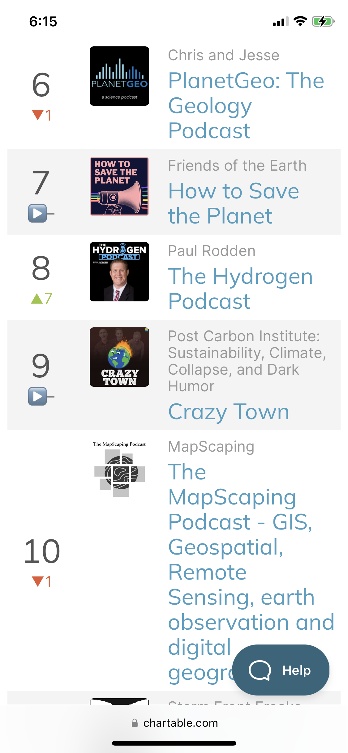 The Hydrogen Podcast #8 - Earth Sciences Category 